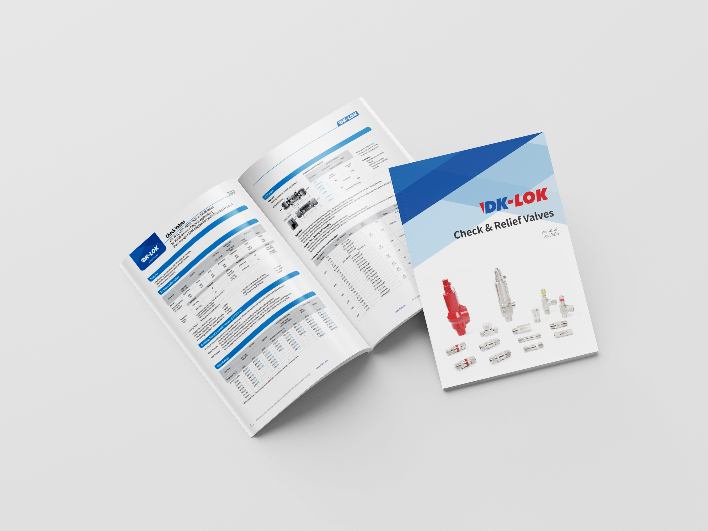 Check & Relief Valves