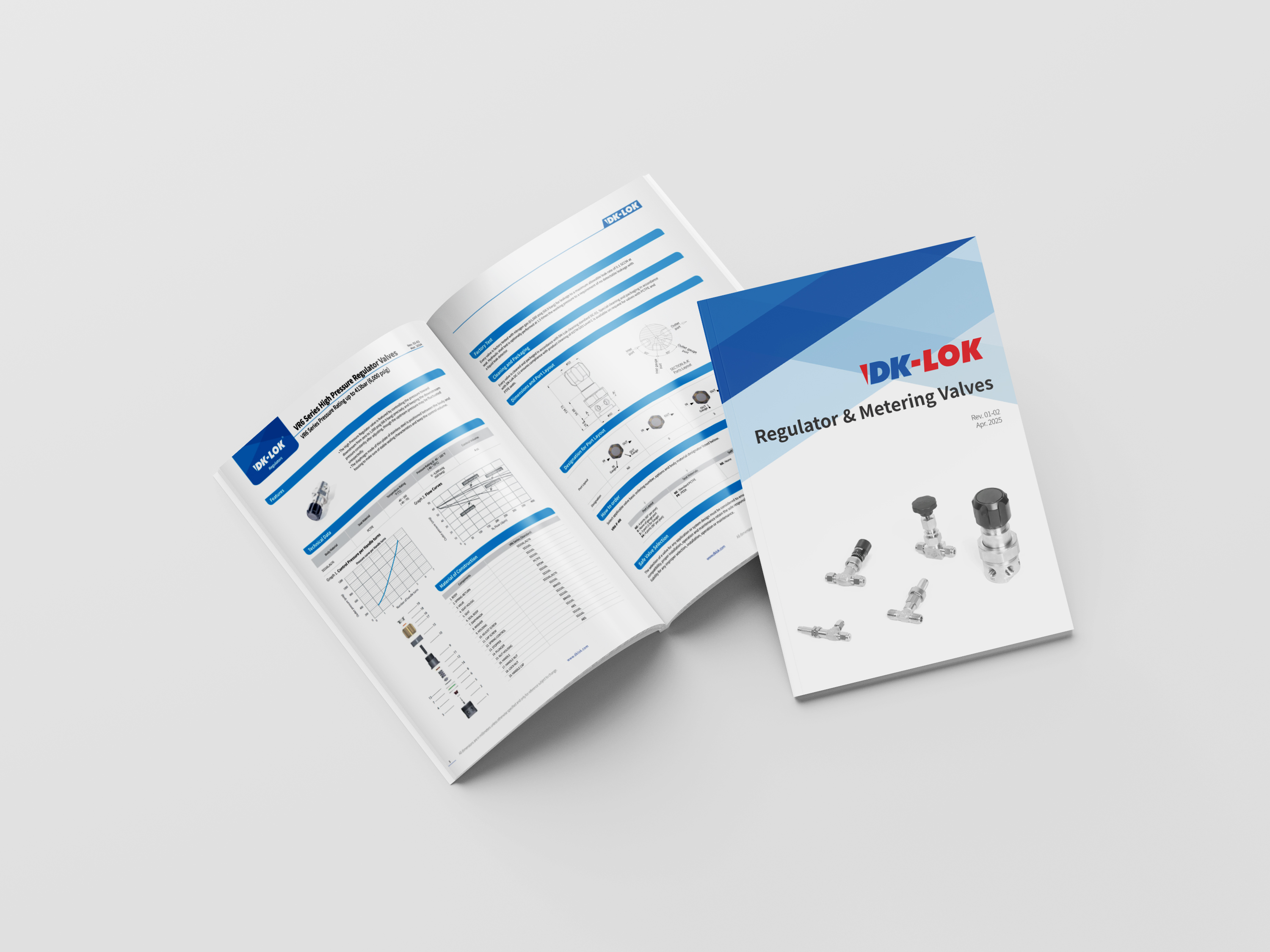 Regulator & Metering Valves